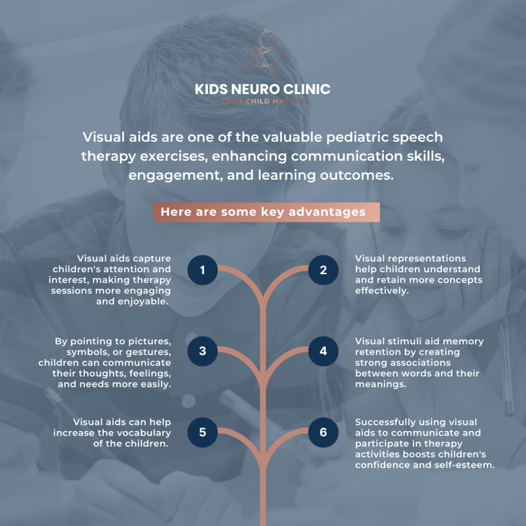 Benefits of Using Visual Aids